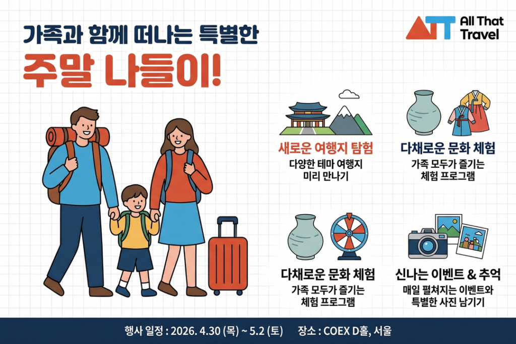 올댓트래블 2026를 주말 나들이 장소로 소개하는 한글 인포그래픽 이미지
