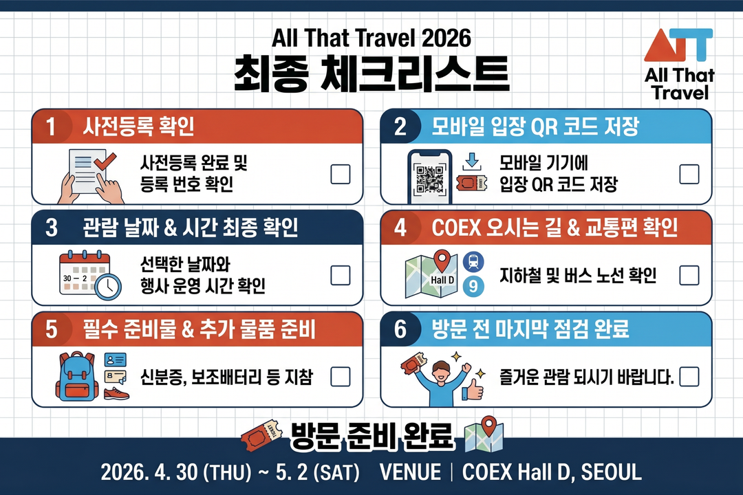 올댓트래블 방문 준비 최종 체크리스트 7가지 인포그래픽
